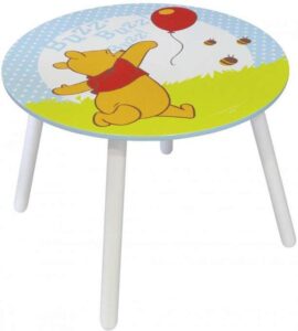 peter plys b&oslash;rnev&aelig;relse, peter plys b&oslash;rnem&oslash;bler, inspiration til peter plys v&aelig;relse, peter plys babyv&aelig;relse, disney b&oslash;rnev&aelig;relse, disney babyv&aelig;relse